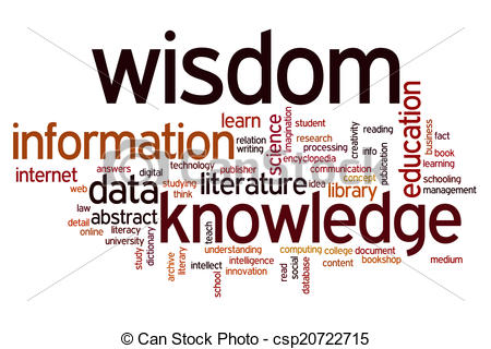 Stock Illustration   Data Information Knowledge Wisdom Word Cloud