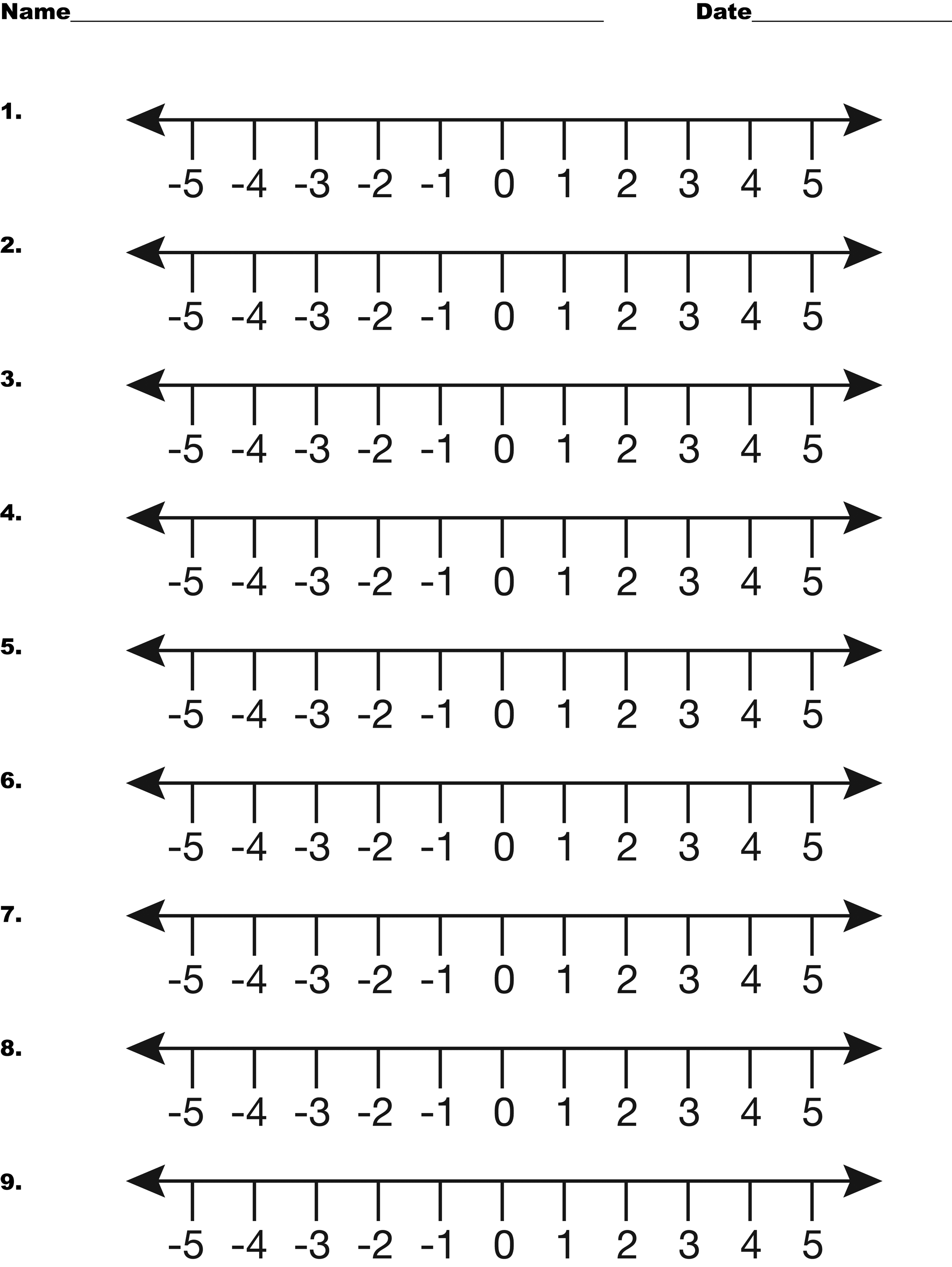 Number Line  5 To 5   Clipart Etc