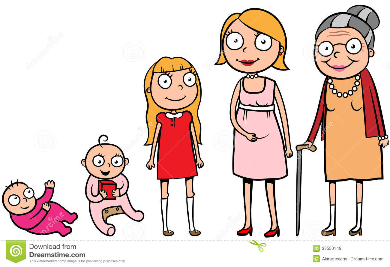 Woman During Different Life Stages Life Cycle Growth Development