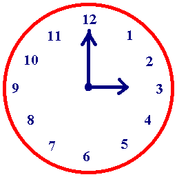 Write The Time For Each Clock Below