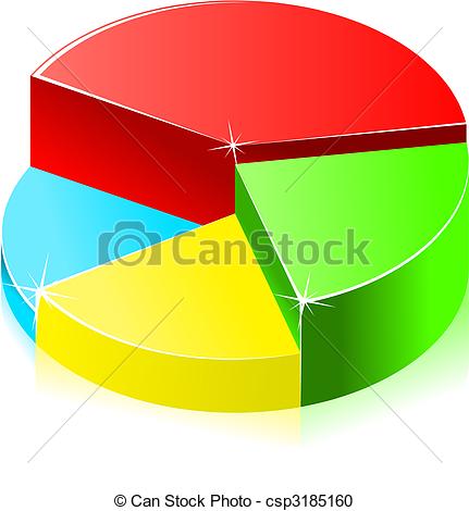 Vector Clipart Of Color Circle Graph For Design And Business Concept