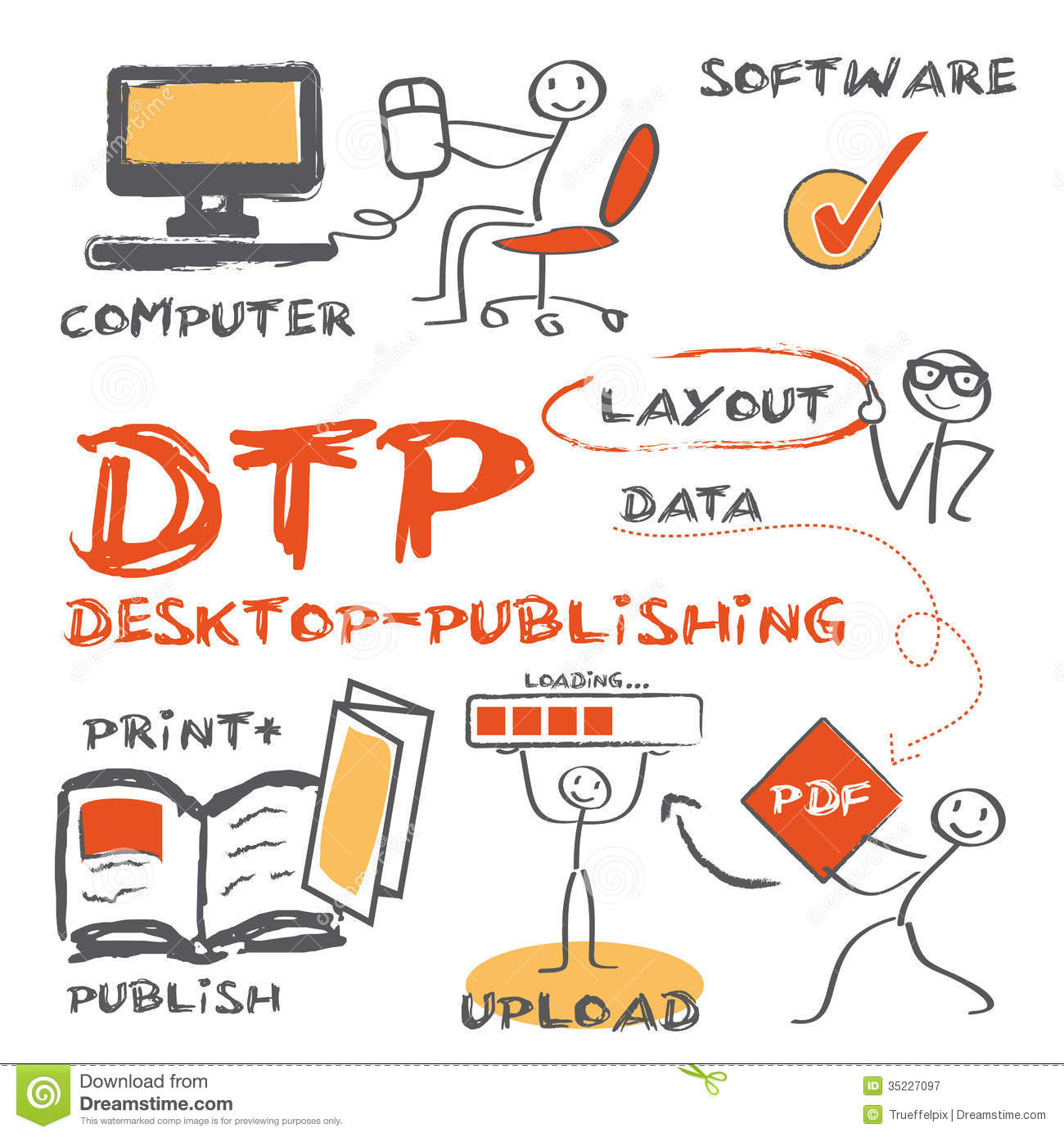 Desktop Publishing Concept Humorous Drawn
