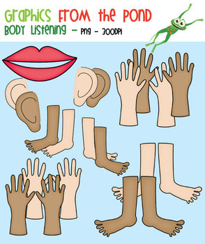 Body Parts For Listening   Clipart For Teachers And Classrooms