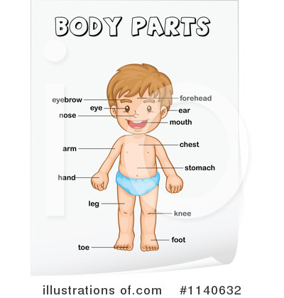 Royalty Free Body Parts Clipart