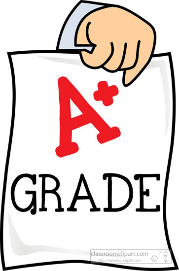 School   Grade A Plus Paper   Classroom Clipart