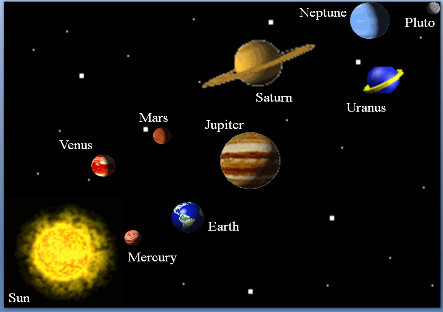 Space And Planets Powerpoint Animated Clipart