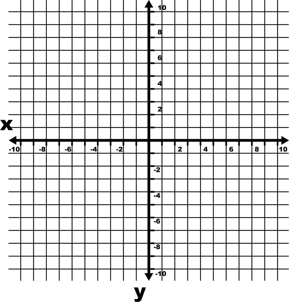 Axes And Even Increments Labeled And Grid Lines Shown   Clipart Etc