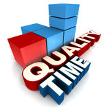 Quality Time Royalty Free Stock Images