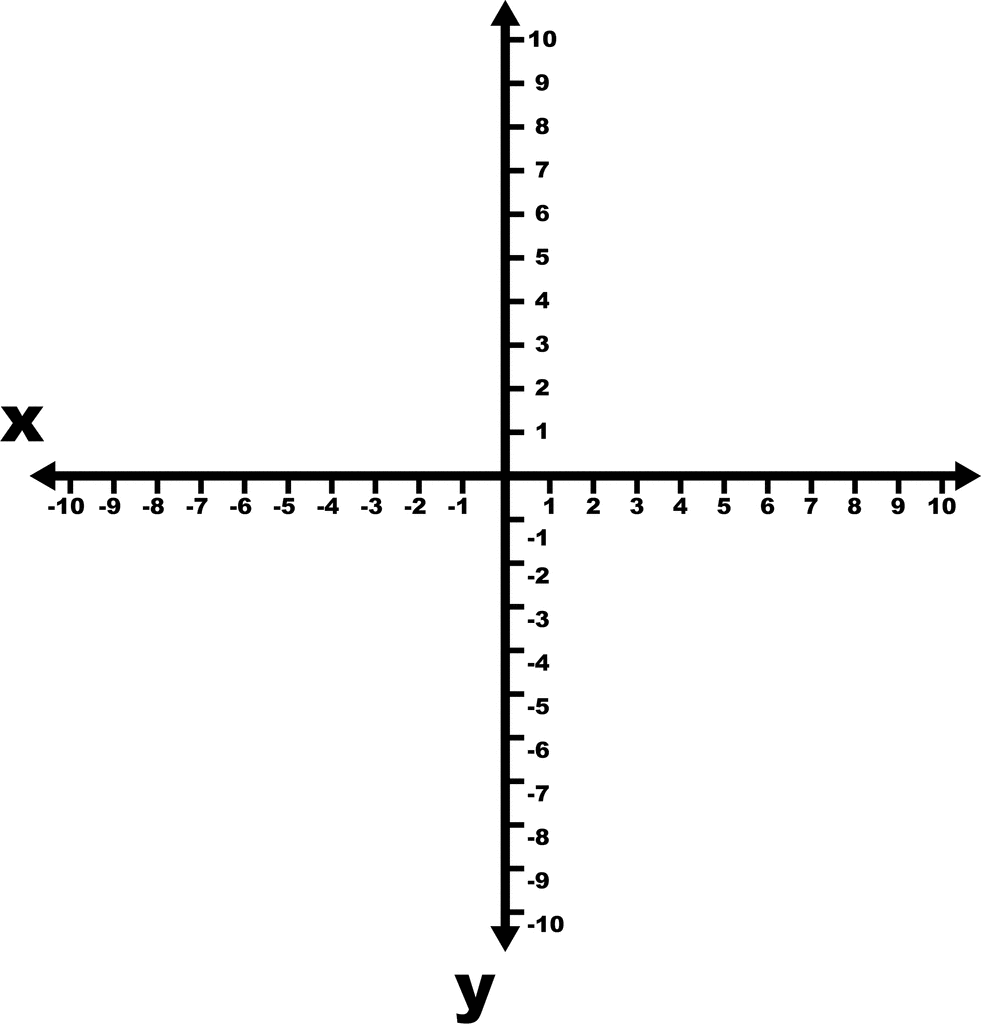 To 10 Coordinate Grid With Increments And Axes Labeled   Clipart Etc