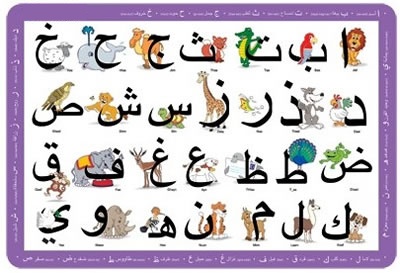 Language Gulf Arabic Langugae Websites Learning Arabic Learning Arabic