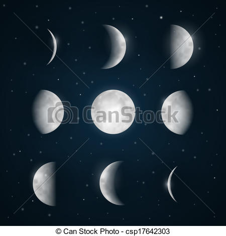 Moon Phases   Night Sky With Stars   Csp17642303