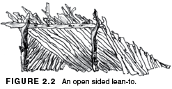 How To Build A Lean To Shelter