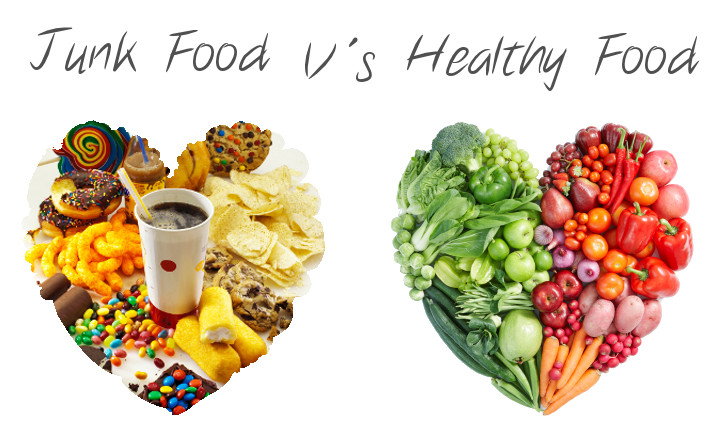 Is Junk Food Cheaper Than Healthy Food