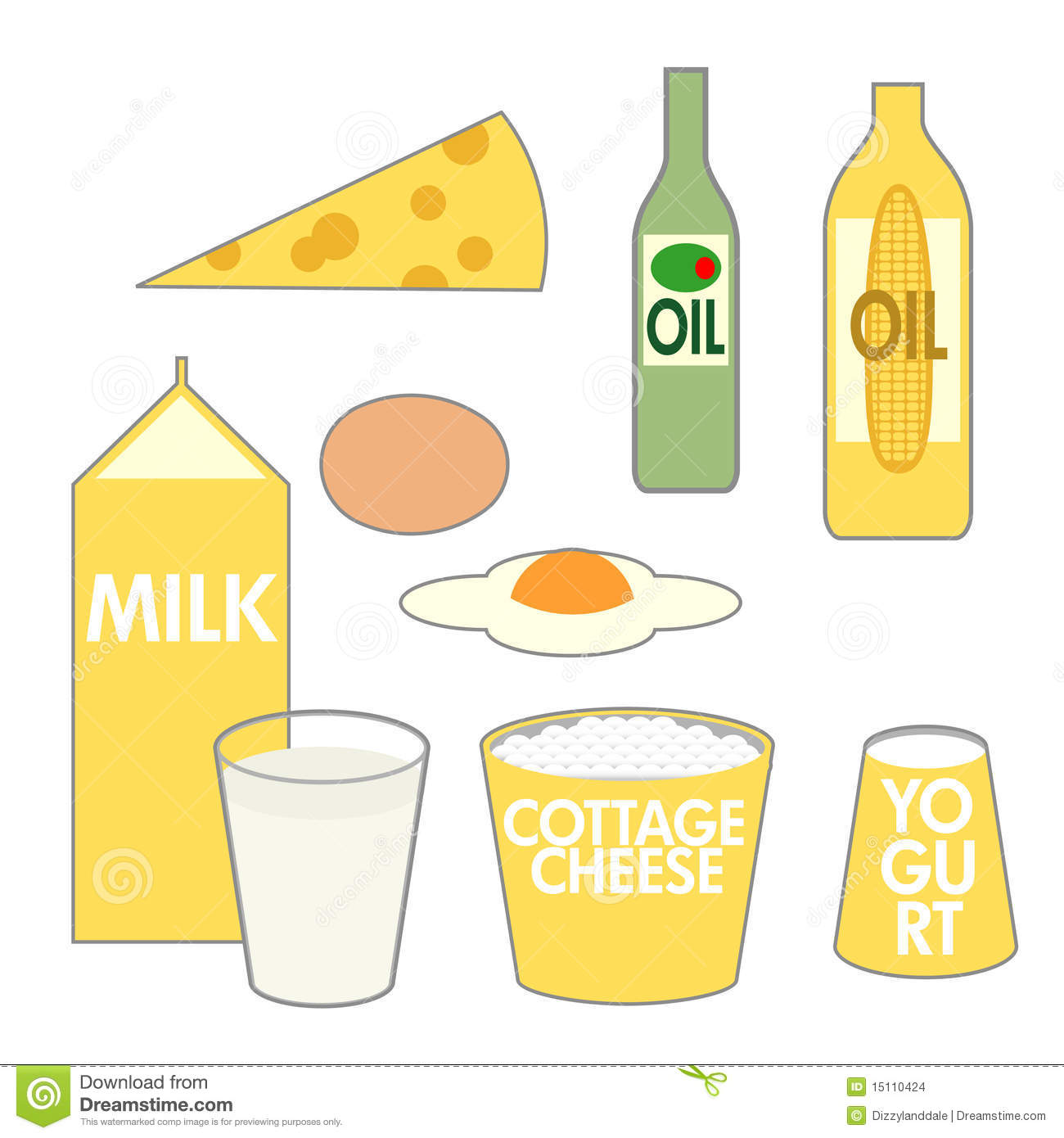 Grain Food Group Clipart Food Pyramid Dairy Oil Foods