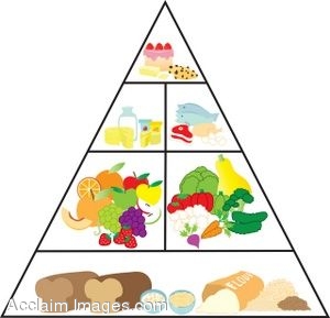 Healthy Food Clipart   Clipart Panda   Free Clipart Images