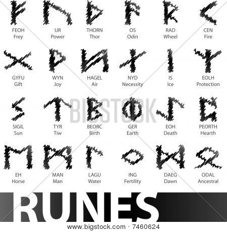 Love Rune Symbol