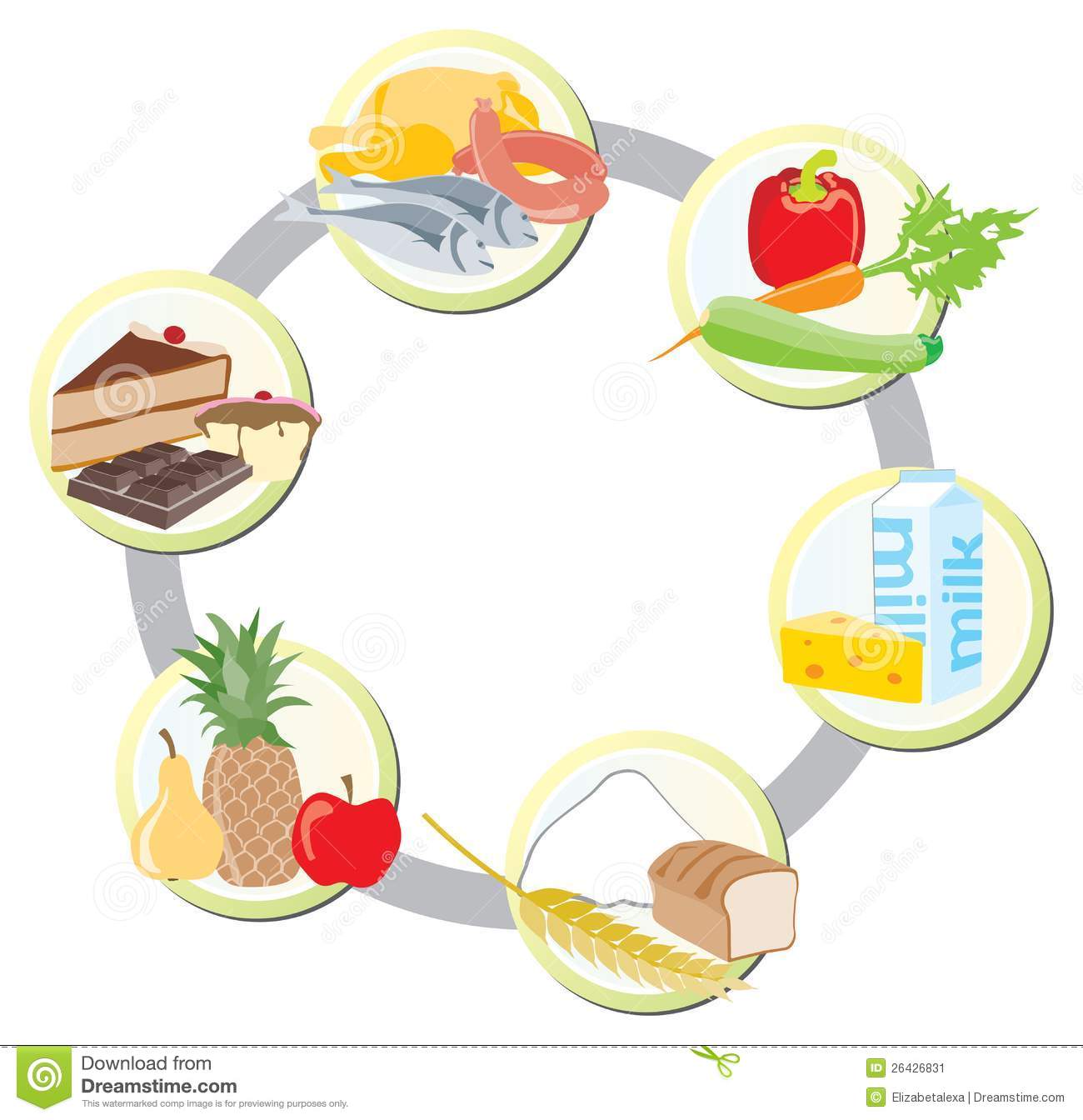 Protein Food Group Clipart The Food In Groups Stock Image
