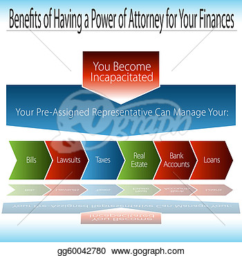 Benefits Of Having A Durable Power Of Attorney  Clip Art Gg60042780