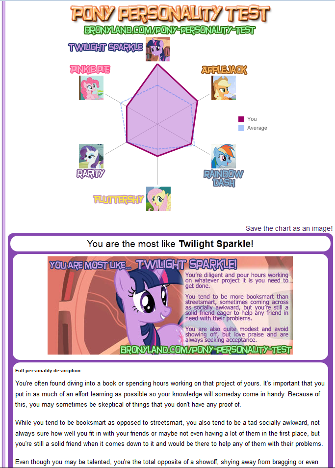 Personality Test Clipart Pony Personality Test   My