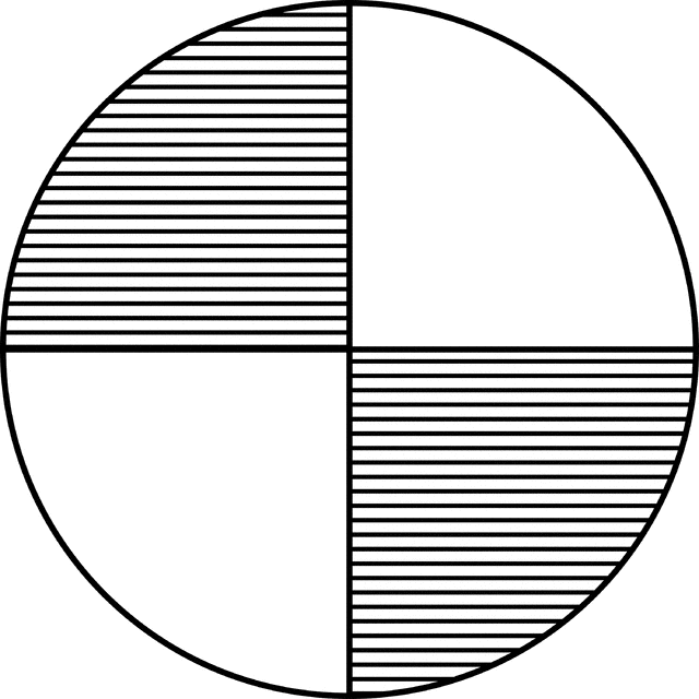 Fraction Pie Divided Into Quarters   Clipart Etc