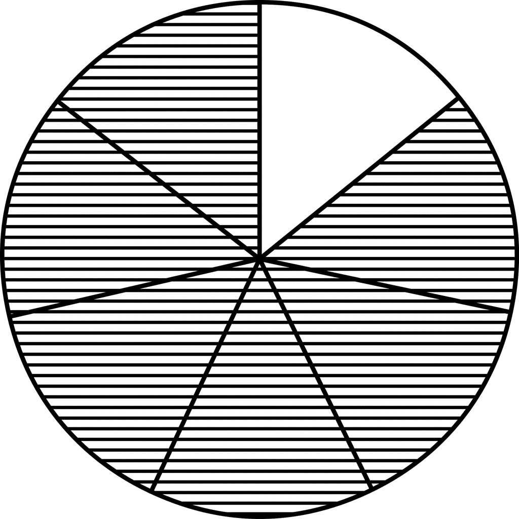 Fraction Pie Divided Into Sevenths   Clipart Etc