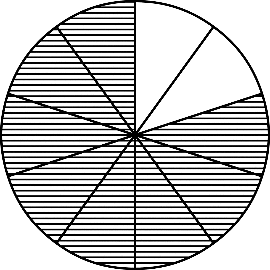 Fraction Pie Divided Into Tenths   Clipart Etc