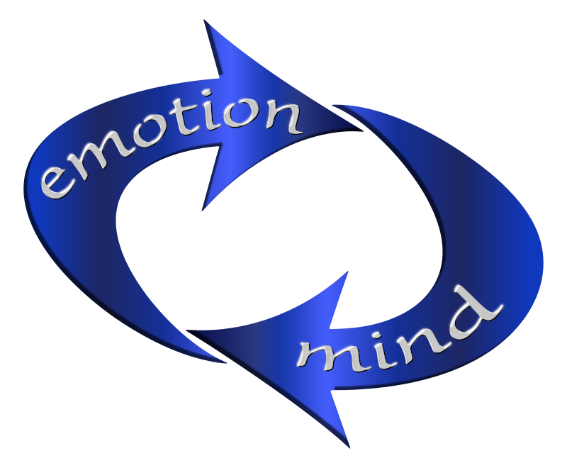 Clipart   Mind Emotion Loop