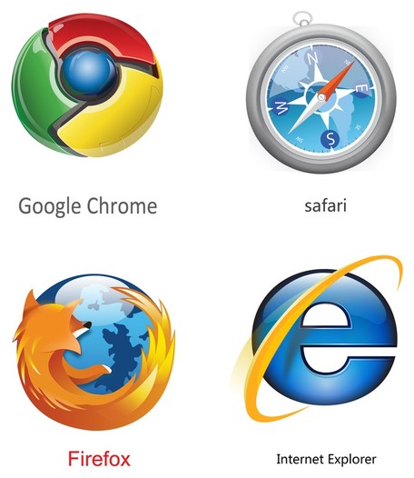 Dvs Chrome Firefox Safari Clipart   Clipart Me