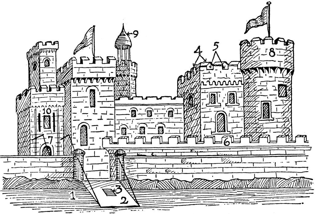 Medieval Castle Clipart