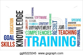     Word Cloud Of Training Related Items  Stock Clipart Gg65223245