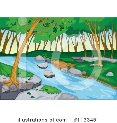Creek Clipart  1133451   Illustration By Colematt