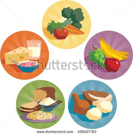 Food Group Icons Includes The Major Food Groups Vegetables 108107783