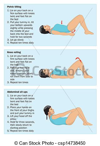 Clipart Vector Of Exercises For Hiatus Hernia   Drawing To Show Three