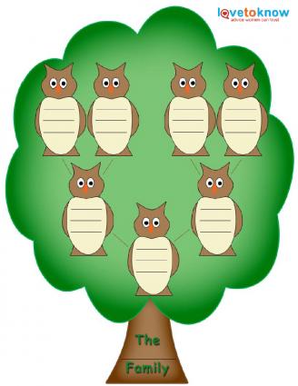 Family Tree Clip Art Templates