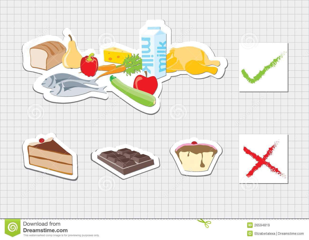Food Groups Good And No Good Royalty Free Stock Images   Image    