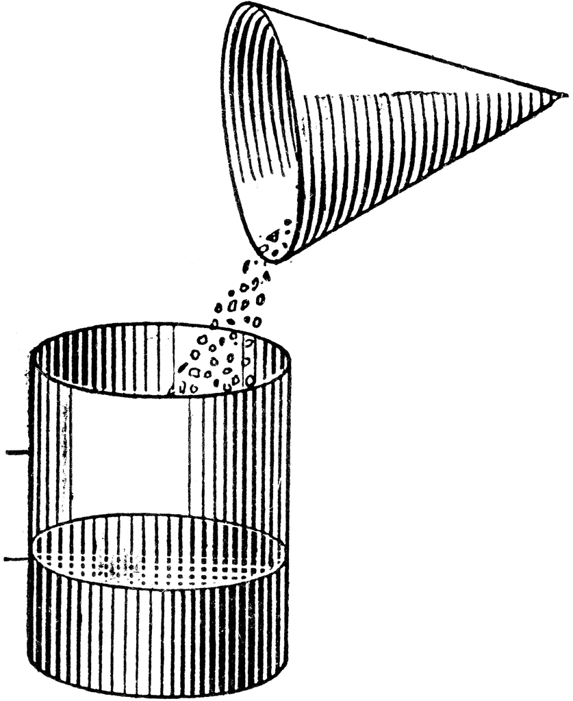 Volume Measurement Clipart Comparative Volumes Of A Cone