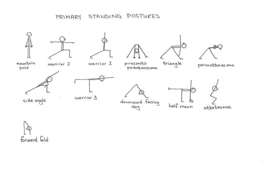 Yoga Stick Figures