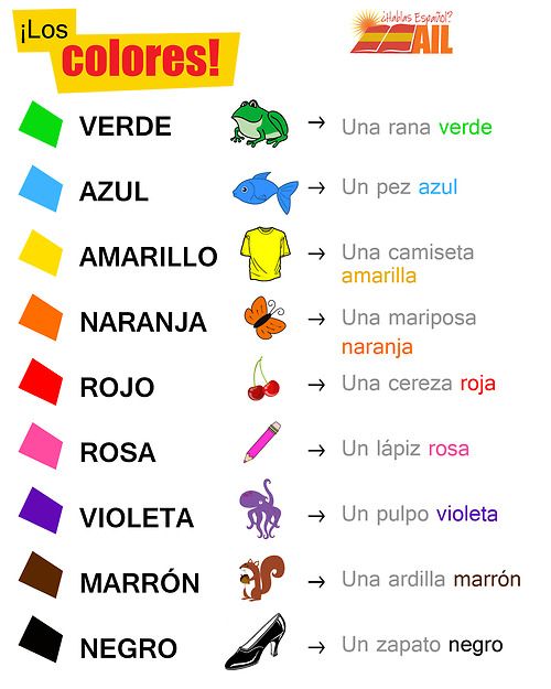 Colors In Spanish  Images And Spanish Phrases That Use The Color Words