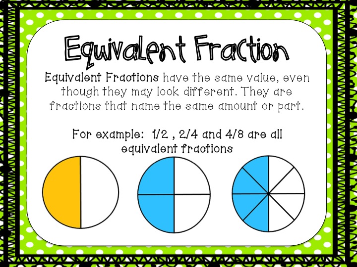 Equivalent Fractions Clipart 5 Fraction Definition Posters