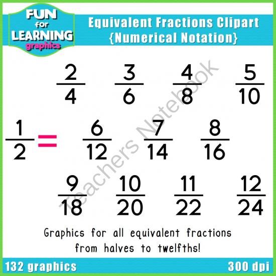 Equivalent Fractions Clipart  Numerical Notation From Fun For Learning