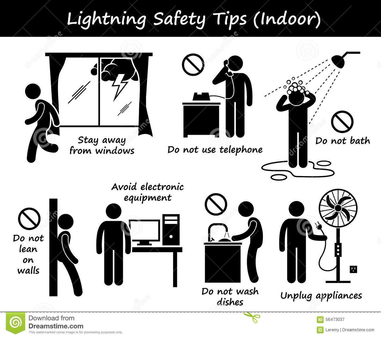 Safety Tips During Lightning And Thunder  There Are Stay Away    