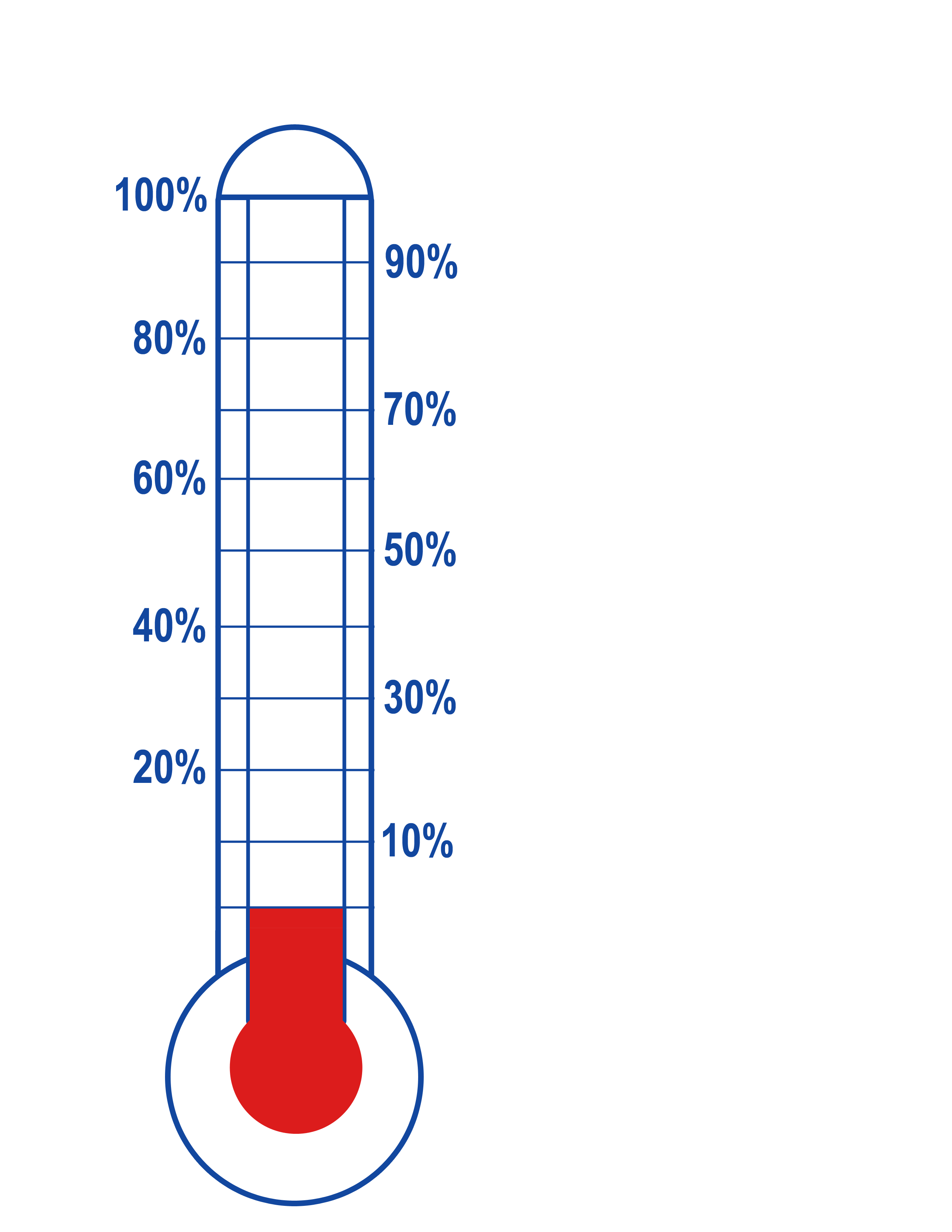 Thermometer Templates For Teachers
