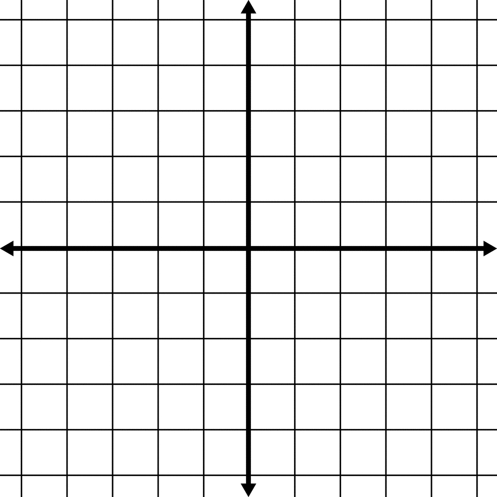 Blank Linear Graphs