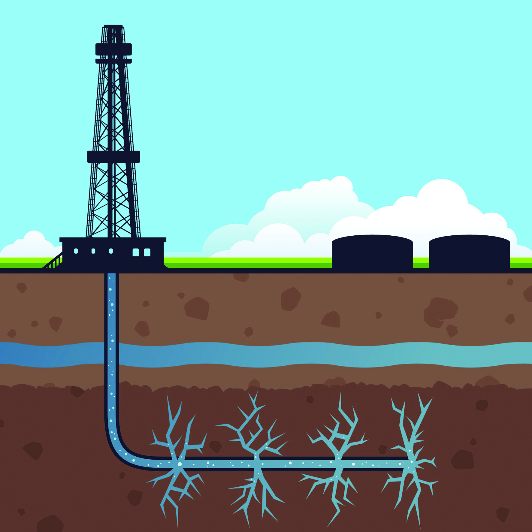 Was Ist Fracking    Fracking Freies Hessen