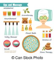 Body Scrub Vector Clipart And Illustrations