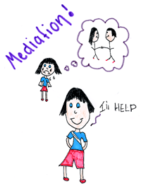 Many Schools Nowadays Have A Peer Mediator Program That Is Run By The    
