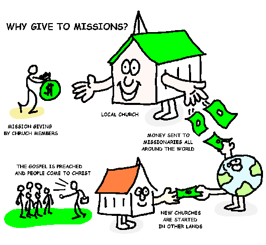 Mission Clip Art Http   Www Genehoward Org Sample Sample Drawings