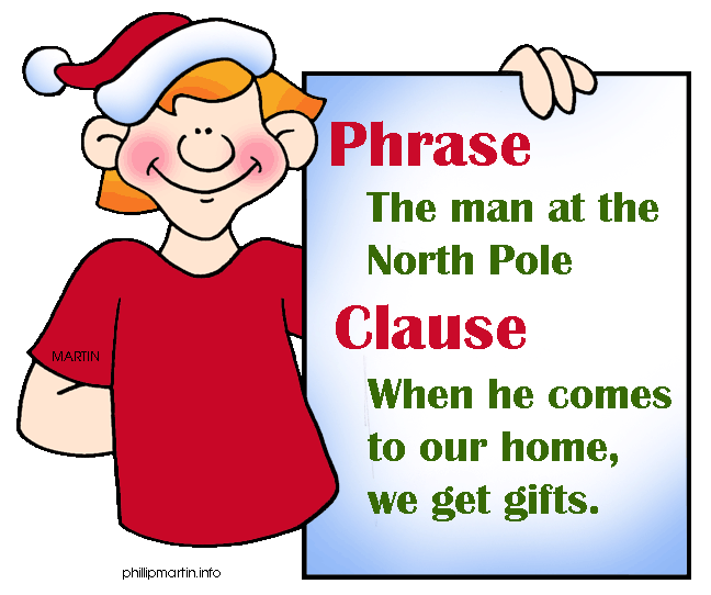 Free Powerpoint Presentations On Phrases   Clauses