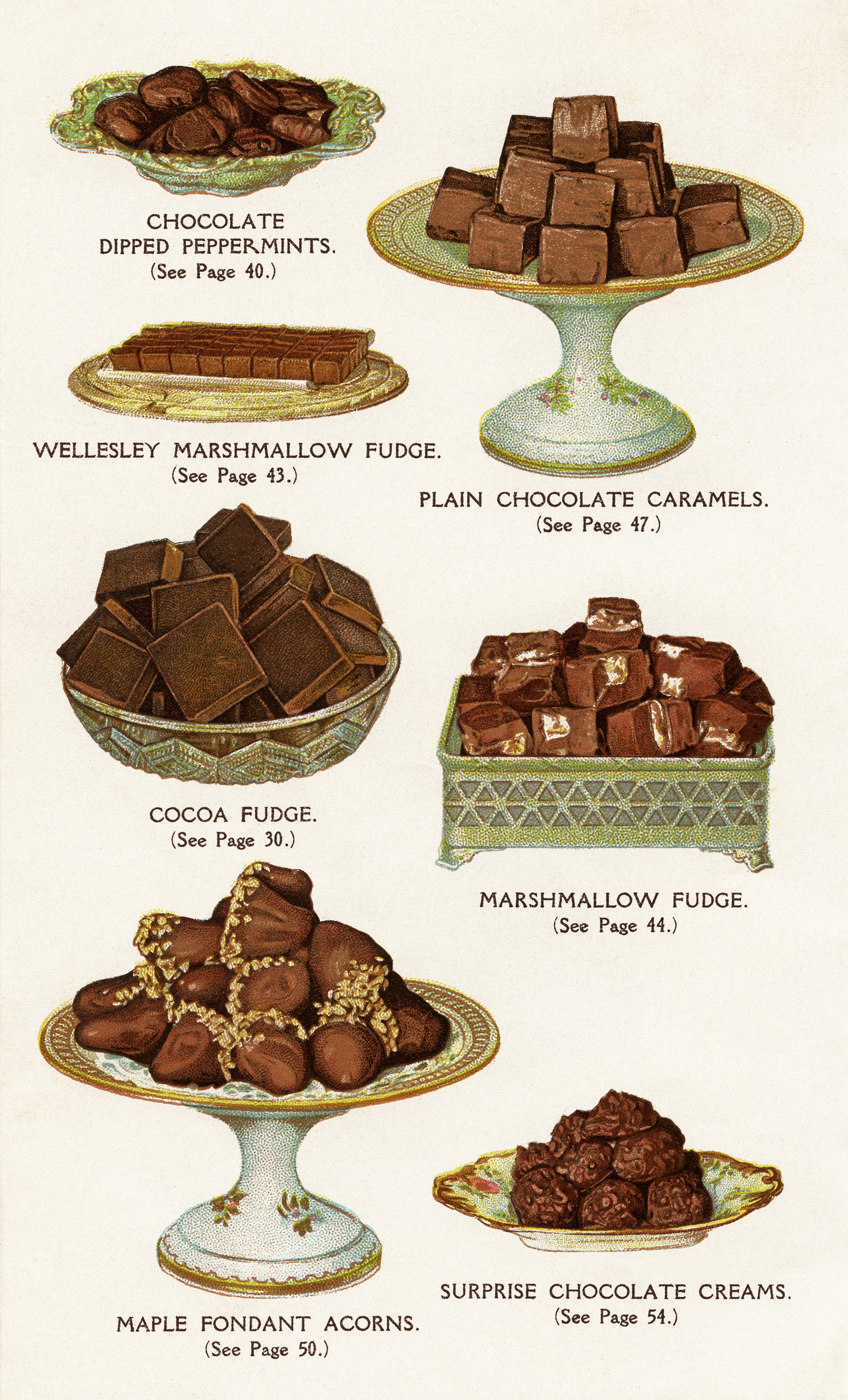 Vintage Chocolate Clipart Chocolate Dessert Image Old Cookbook Page