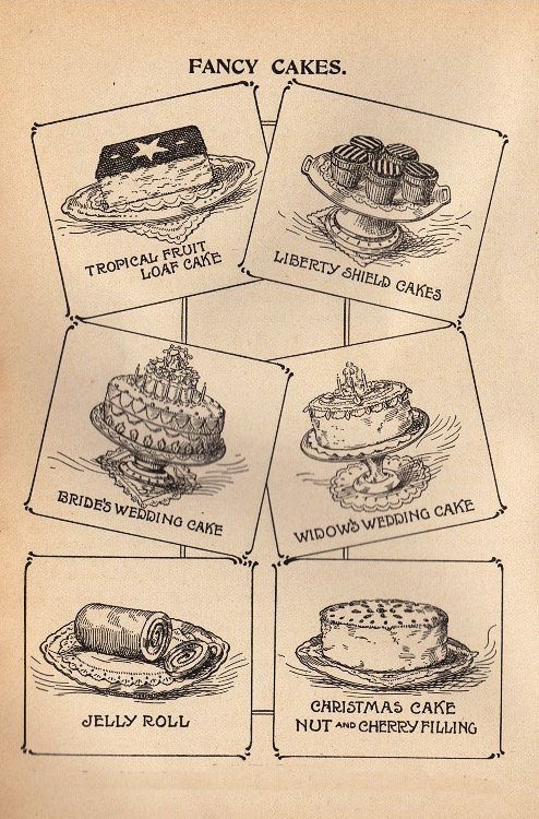 Vintage Cookbook Clipart Vintage Clip Art Fancy Cakes